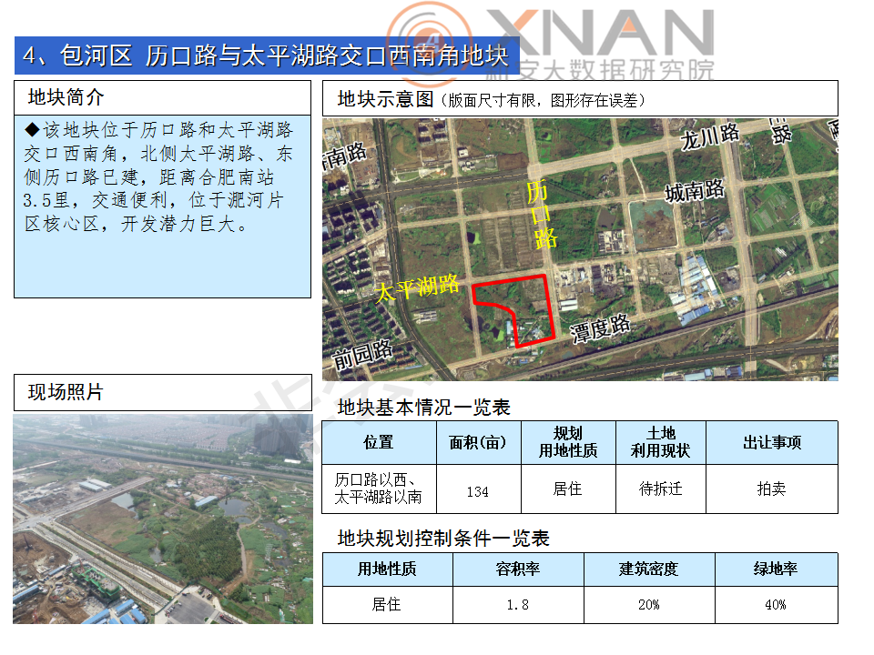 05,包河区地块5:位于龙川路北,棠樾路以西,面积58亩,容积率2.0