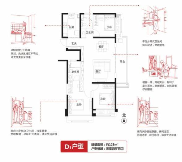 郑州万科,高新万科城,高新区精装房,双湖科技城,须水河