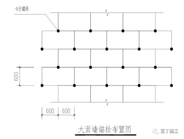 外墙保温,eps保温板