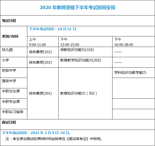 广东省教师资格认定网 教育教学能力测试教案模板_信息化教学教案模板_护理教学教案模板范文