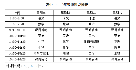 课程表,笔试,物理,语文,高校,招生,政治,高中,聊城,春季高考