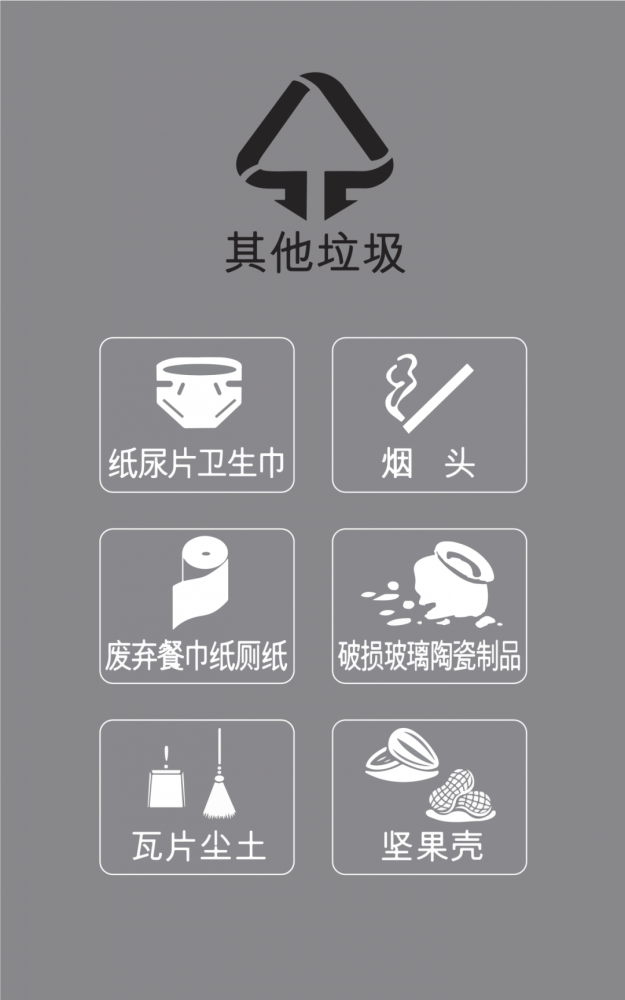 江阴市生活垃圾分类标志有变化