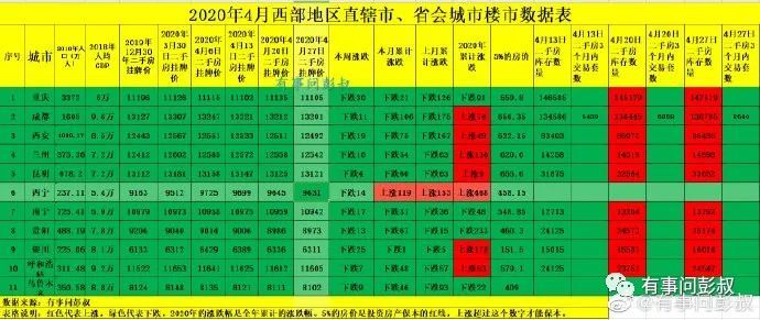 2019年衡阳人口流入数_2030年衡阳高铁规划图(3)