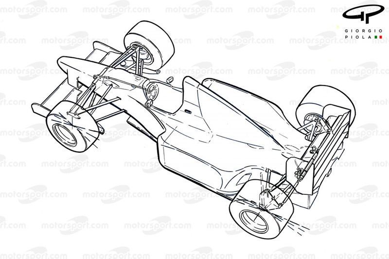 f1方程式赛车,安全性改进