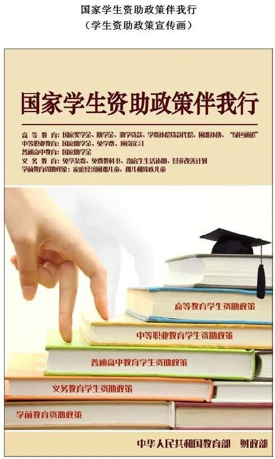 中职学生可以享受这些资助政策