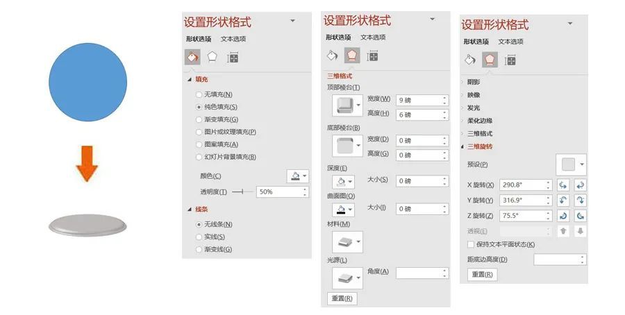 ppt科研绘图实战教程—