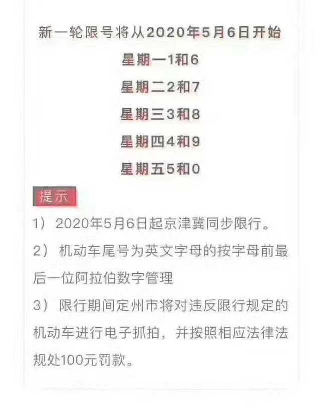 保定新一轮限号5月6号开始?目前未收到任何通知