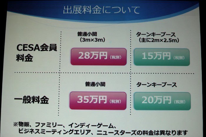 国外展会参展费用全公开：最高标准至少31万