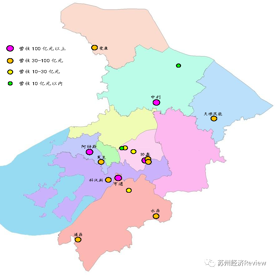 重磅调研:2019年苏州市上市企业成长回顾