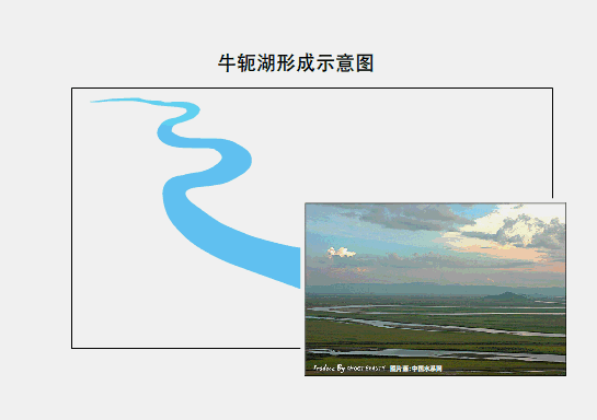 自然之湖,四川的稀缺景观