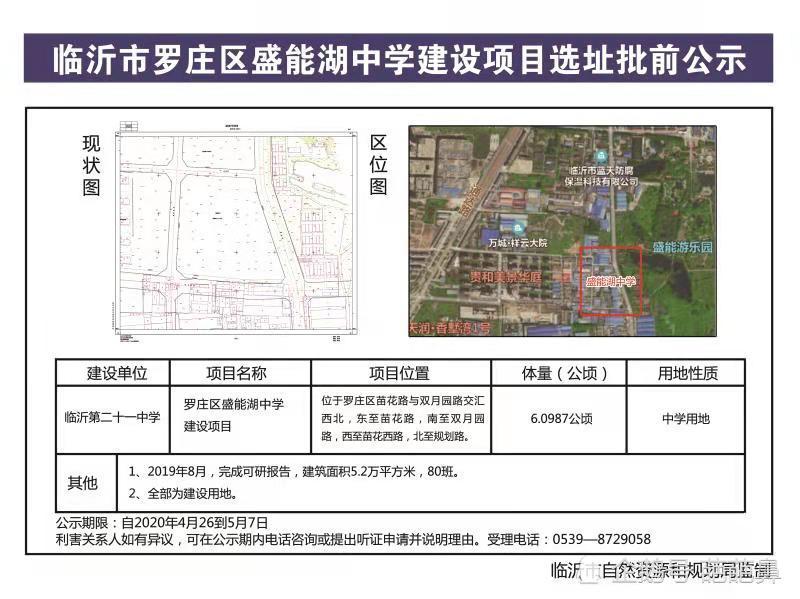 临沂,罗庄,房产,学区,项目选址公示