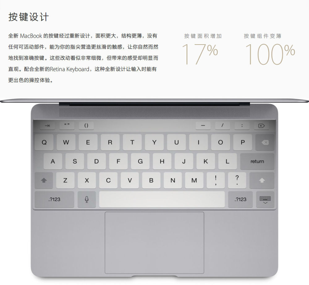 macbook,macbook pro,蝶式键盘,键盘,iphone,mac