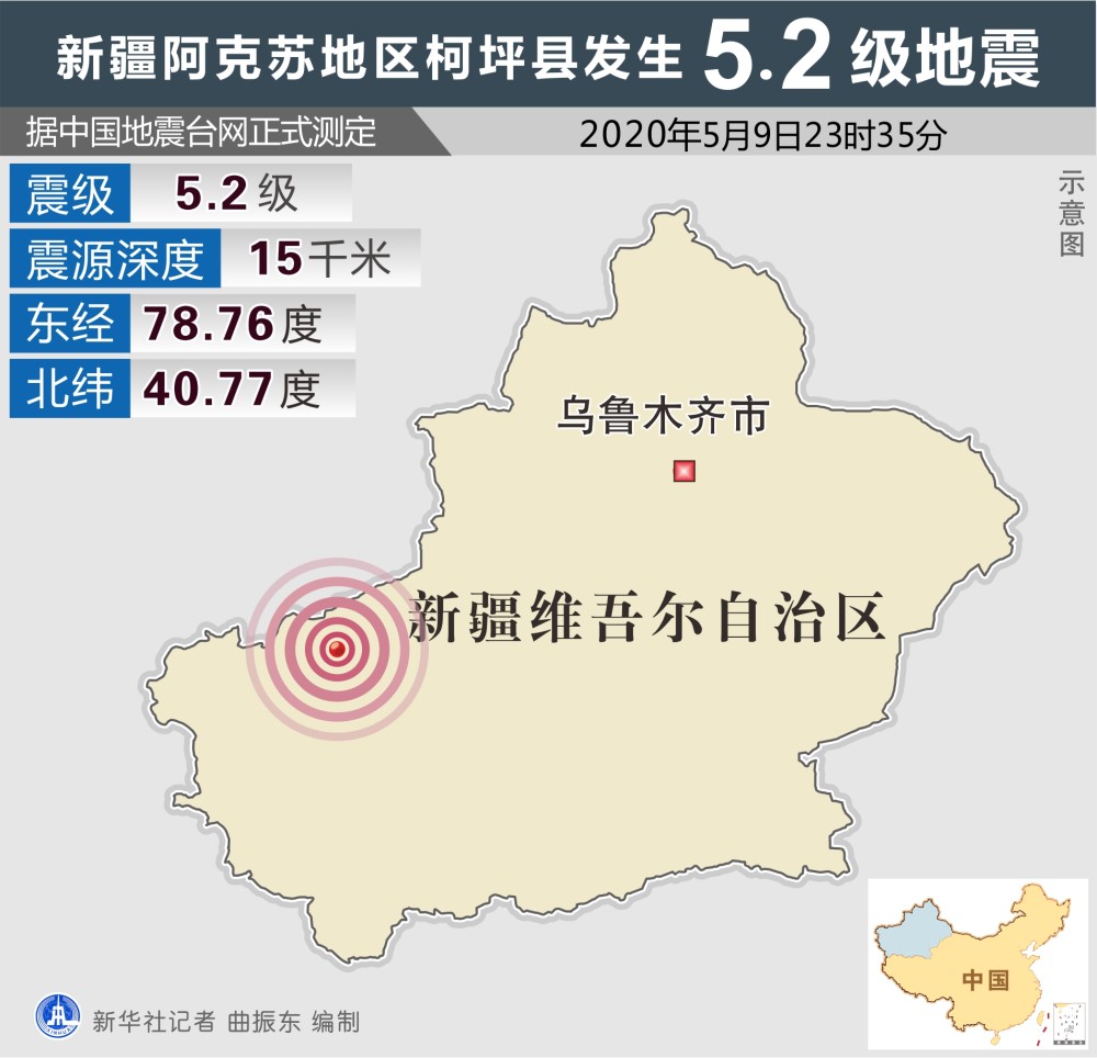 (图表)〔地震〕新疆阿克苏地区柯坪县发生5.2级地震