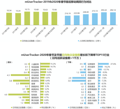 人力资源,疫情,互联网,招聘