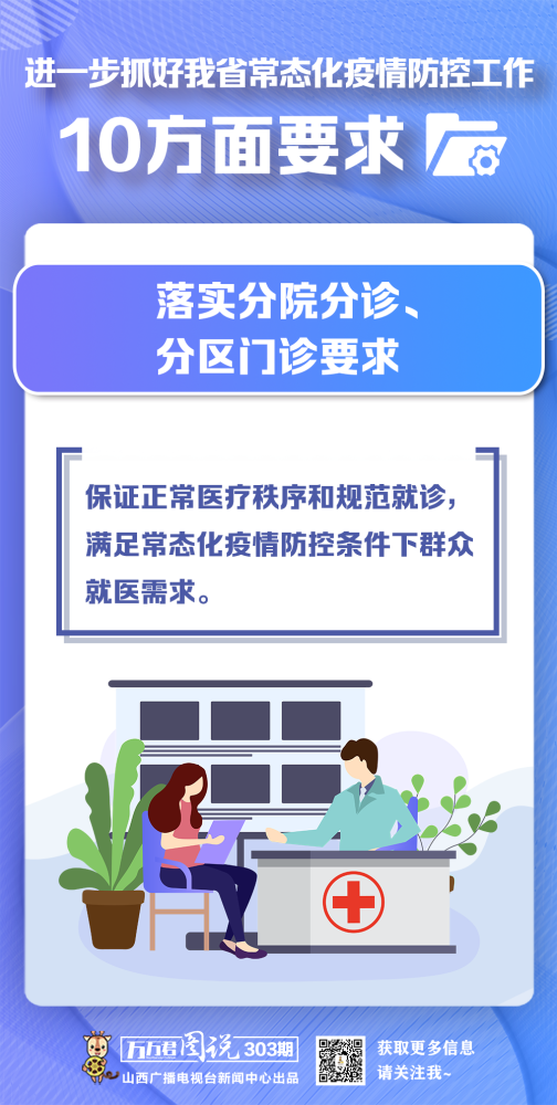 13张海报,看省委书记楼阳生部署常态化疫情防控及针对