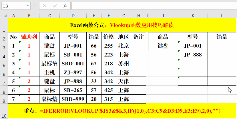 方法: 1,在目标单元格中输入公式:=iferror(vlookup($j$3&$k3,if(,c3