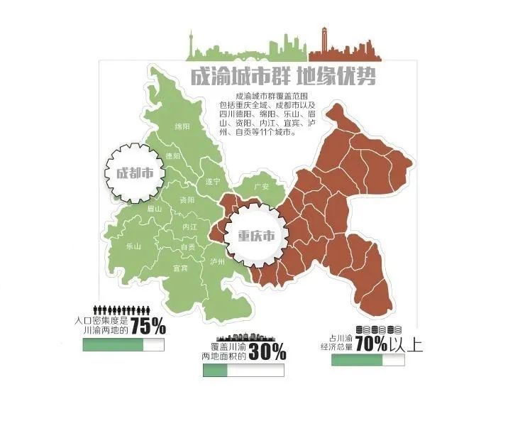深圳,重庆,成都,宁波,舟山