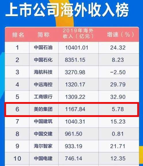 买海尔家电的十大理由_海尔最好的家电_海尔生活家电旗舰店