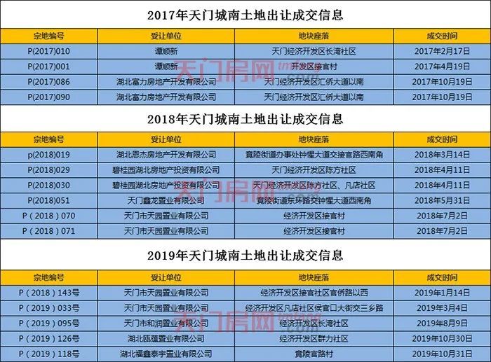 天门网站排名优化哪家好 腾讯网
