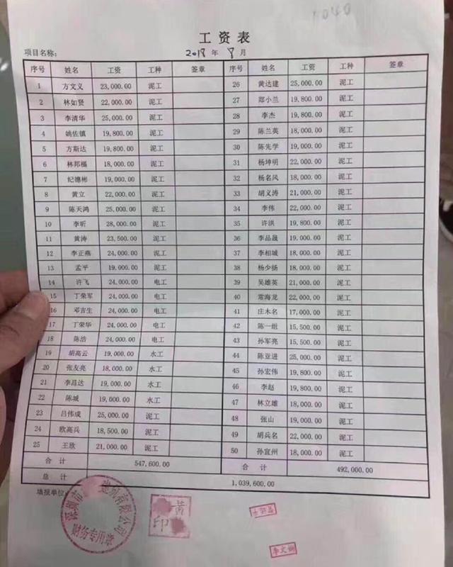 2020工资薪金将成稽查重点,你的工资表安全吗?