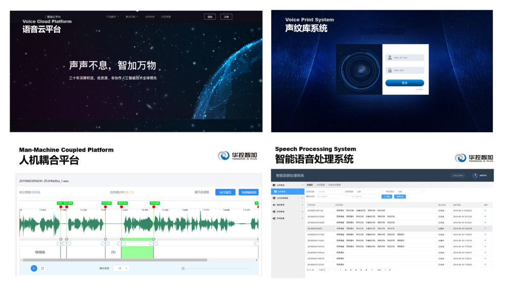 华控智加,智能语音,人工智能,刘德广,工业互联网