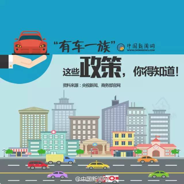 上海有车一族注意!这些优惠政策你知道吗?