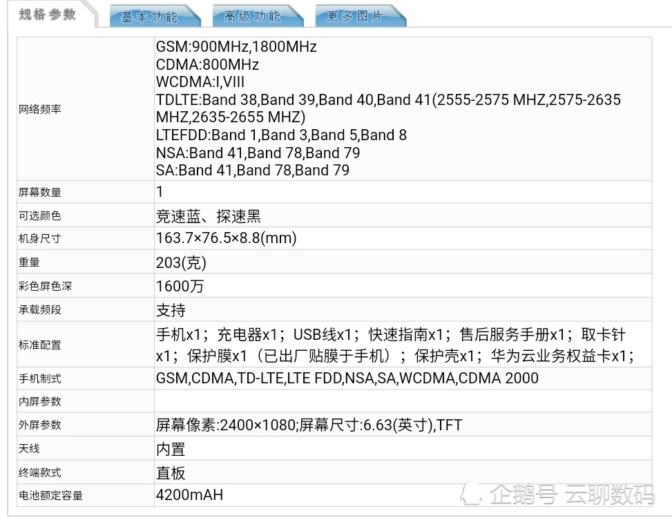 荣耀x10开启预约,已曝光参数汇总