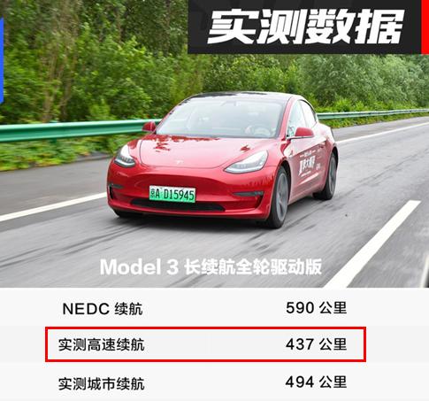 model3,新能源,续航,秦ev,乘联会