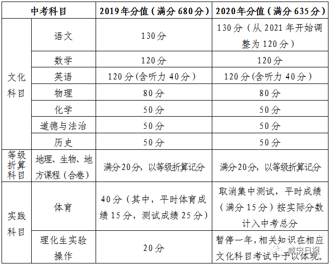 单体测试书怎样写_写junit测试用例测试_测试教案怎么写