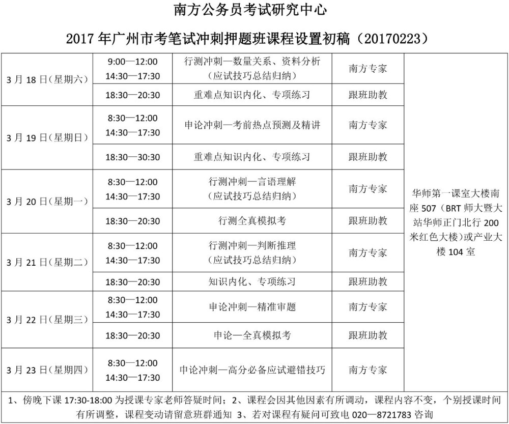 南方公务考试研究中心