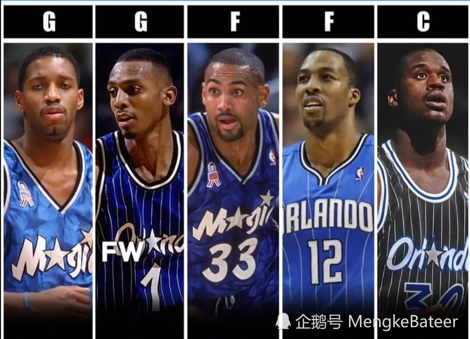 魔术,麦迪,nba,球衣,科比,哈达威