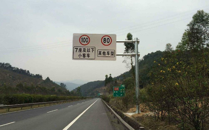 高速,汽车,限速标志,限速标识,限速