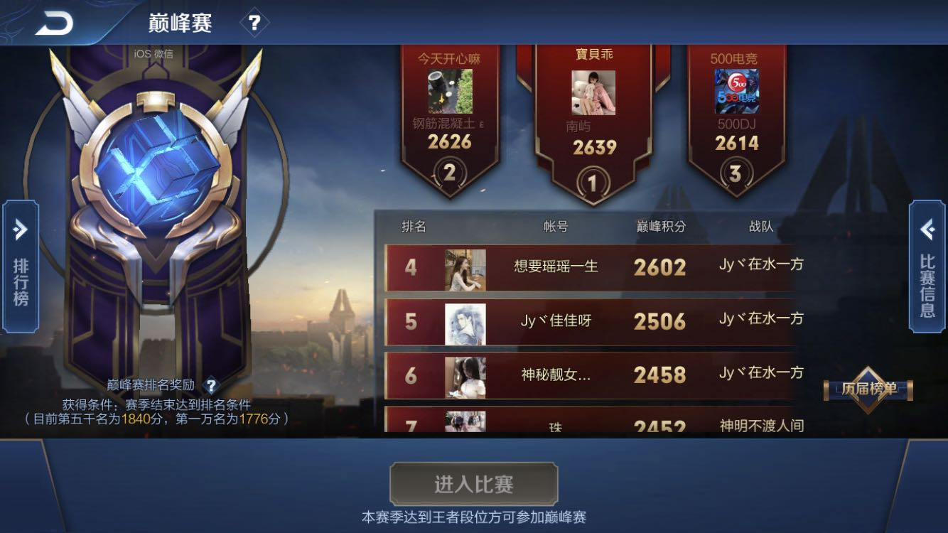 王者荣耀"最硬核"玩家!2639分笑傲巅峰榜第一,头像和id成最大看点