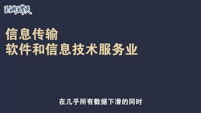 中国电子商务经济总量占gdp_我国经济gdp总量图(2)