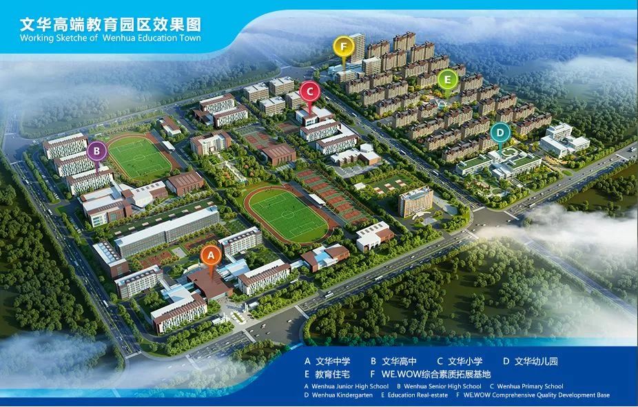 潍坊,潍坊经济开发区,潍坊理工学院,二手房