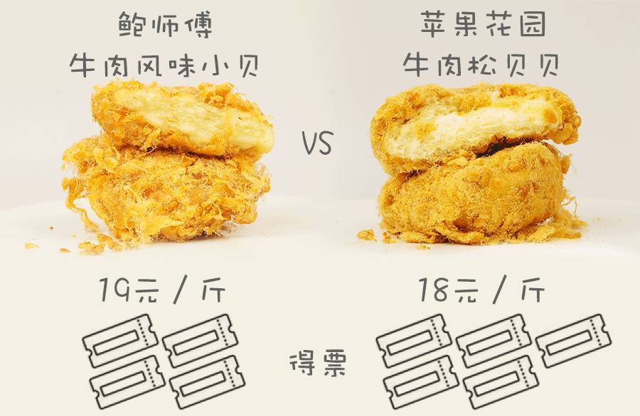 人广三大网红究竟值不值得排队?这里有真心话