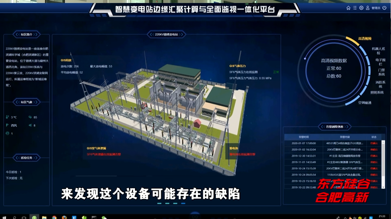 变电站,智慧变电站,人工智能,声纹识别,大数据中心