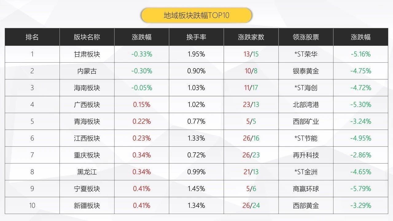 a股集体上涨,沪指逼近2900点,科技类股票大涨!