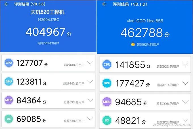 骁龙768g,redmi 10x,天玑800,cpu,联发科,5g