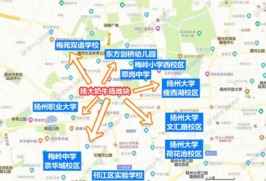 周边有扬州职业大学,梅苑双语学校,邗江区实验学校,翠岗中学,梅岭小学