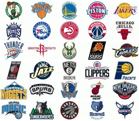 nba,湖人,詹姆斯,鹈鹕,锡安