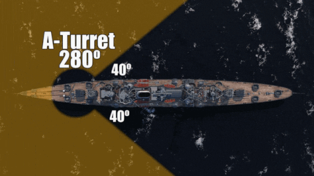 战舰世界|德意志加特林-八级德巡美因茨测评