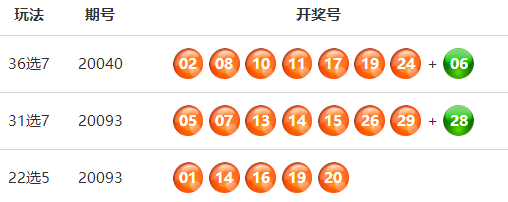 中国体育彩票,开奖公告,奖池,奖金,开奖号码,派奖