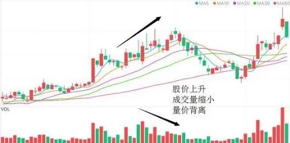 中国股市,投资者,股票,巴菲特,长期持有