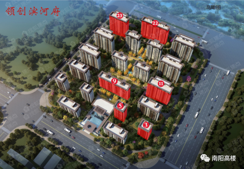 南阳,金科·博翠东方,楼市,开盘,房企