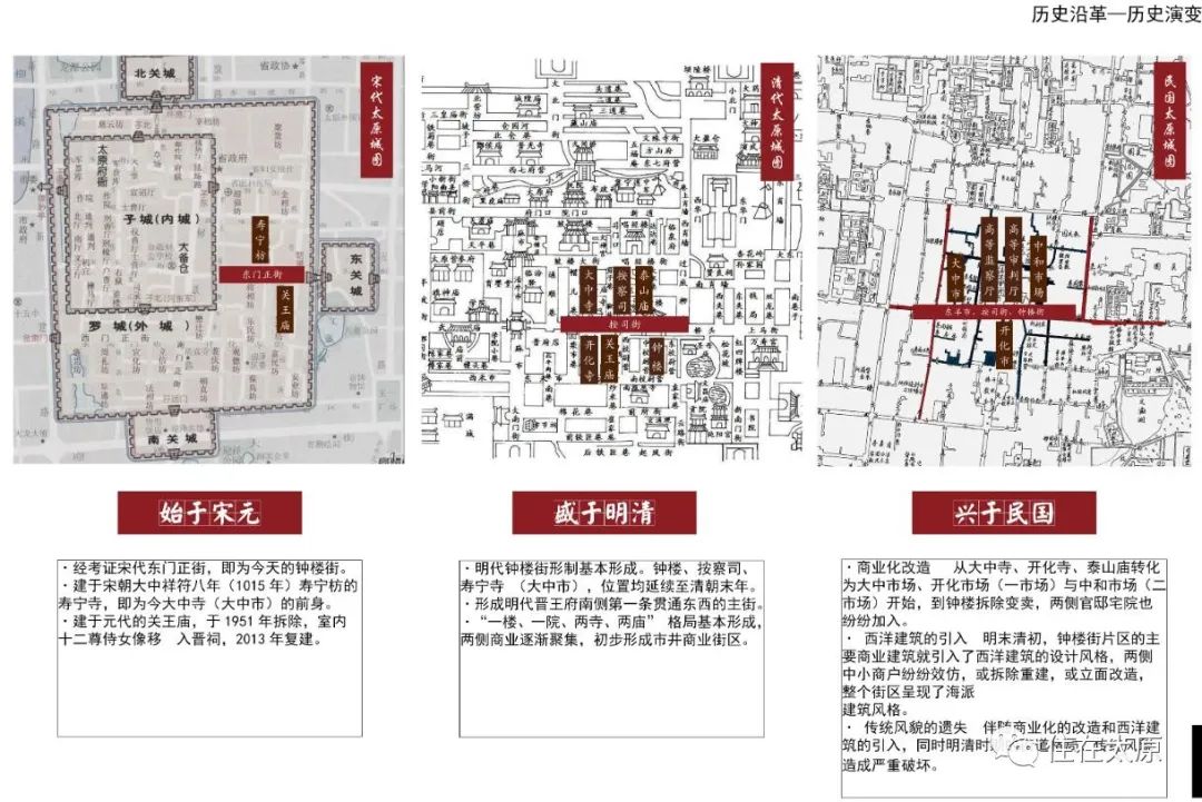 太原钟楼街改造方案首次曝光!超惊艳!我先粉了