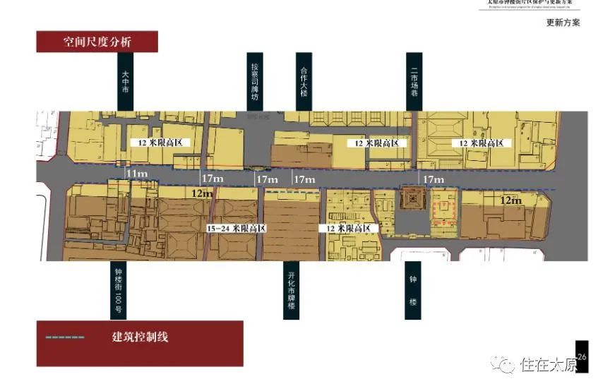 太原钟楼街改造方案首次曝光!超惊艳!我先粉了