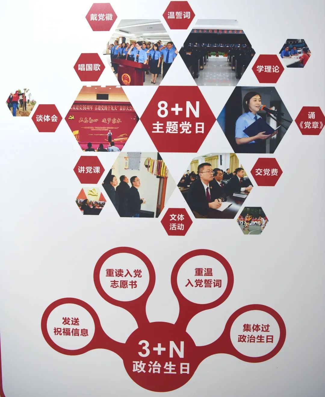 【金检特色·一】党建引领促发展,砥砺奋进向前行