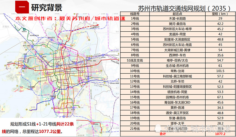 到2035年苏州将建成22条地铁 总长超过1000公里