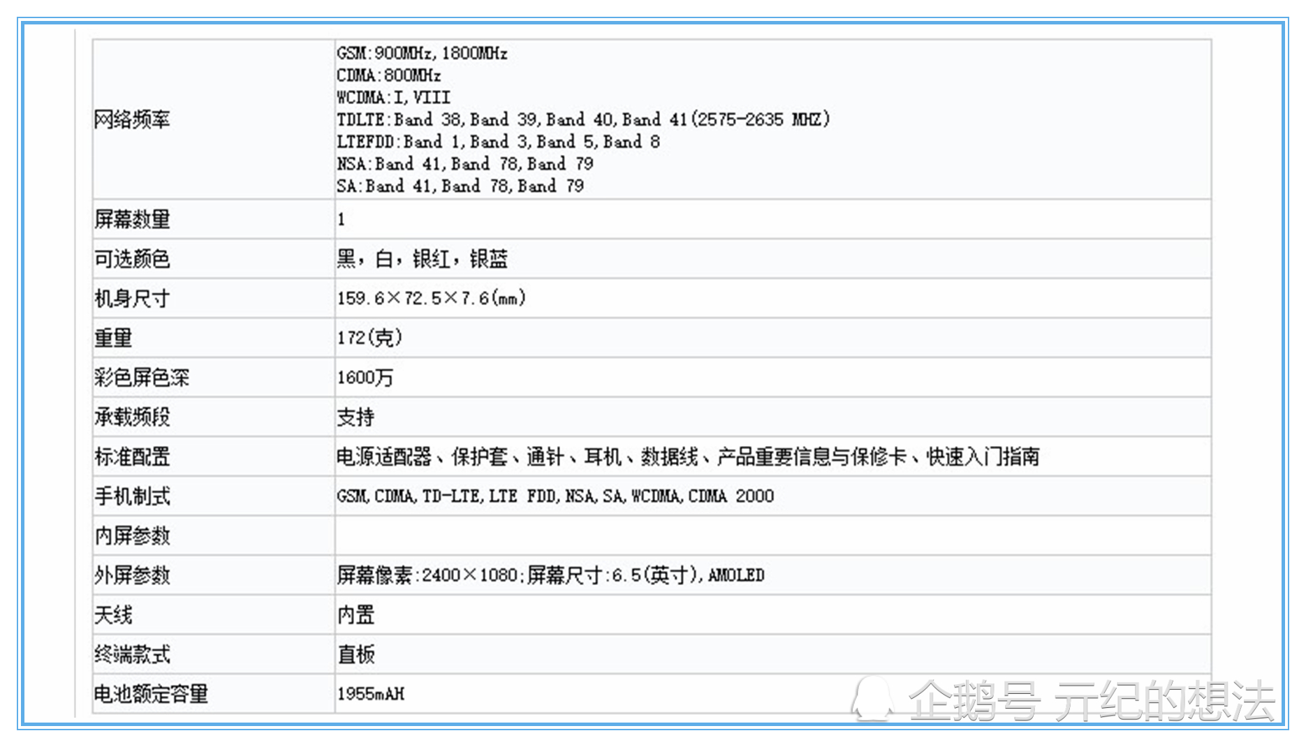 opporeno4se参数配置,oppo reno4 se参数 oppo reno4彻底曝光,外观设计前所未有,价格更加感人